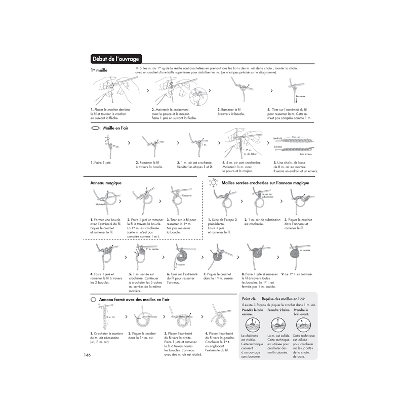 100 motifs & napperons en dentelle au crochet  - 26