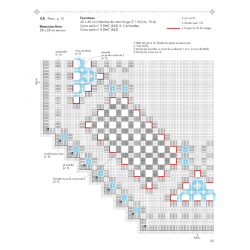 Broderie Hardanger simple et épurée  - 22