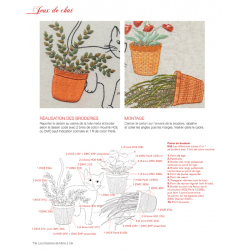 Décoration florale - Les Broderies de Marie Livre Broderie