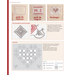 Étude de points en broderie traditionnelle  - 3