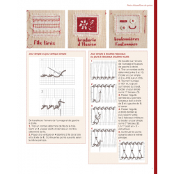 Étude de points en broderie traditionnelle  - 4