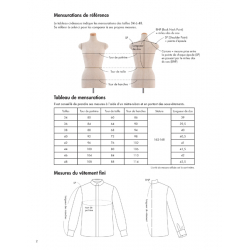 Les bases de la couture : Chemises & blouses  - 2