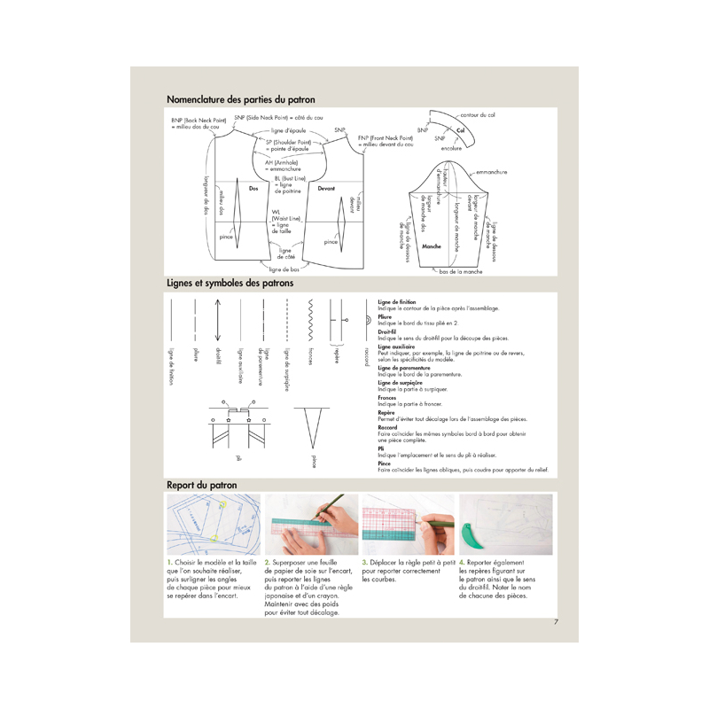 Les bases de la couture : Chemises & blouses  - 3