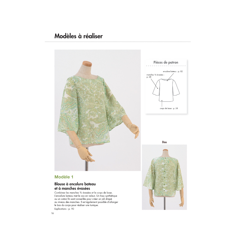 Les bases de la couture : Chemises & blouses  - 5