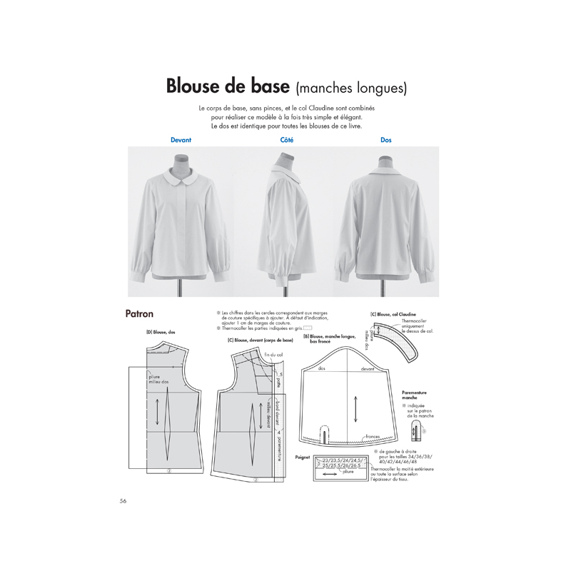 Les bases de la couture : Chemises & blouses  - 12