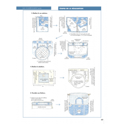 Coudre c'est facile n°80 - Upcycling Jeans intemporel Magazine Couture