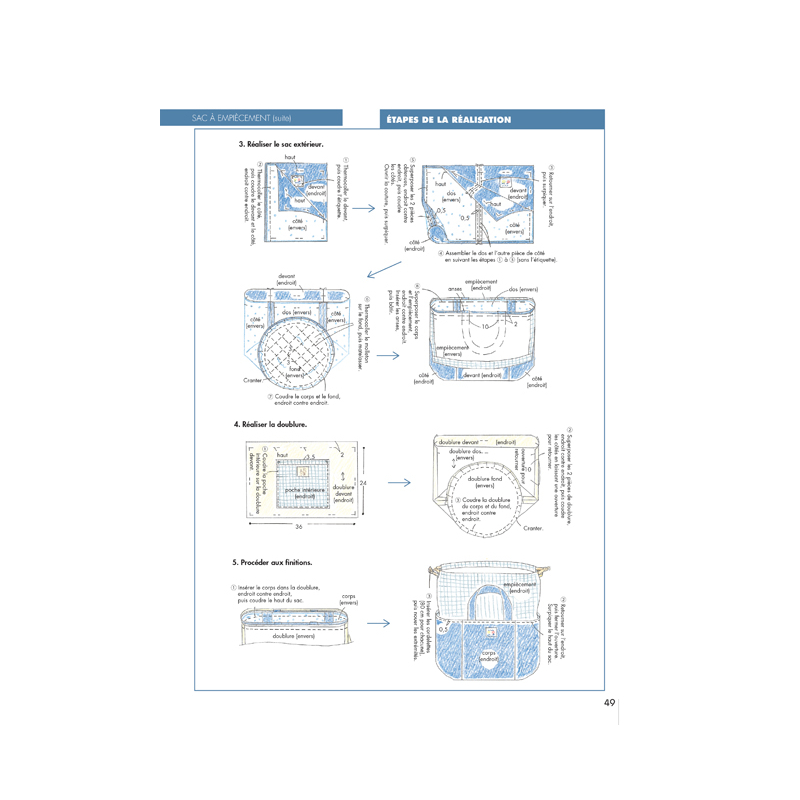 Coudre c'est facile n°80 - Upcycling Jeans intemporel Magazine Couture