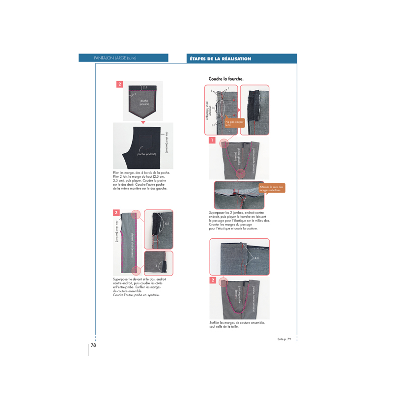 Coudre c'est facile n°80 - Upcycling Jeans intemporel Magazine Couture