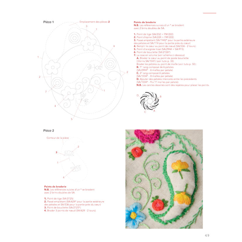 L'appliqué rebrodé - Les Broderies de Marie Livre Broderie