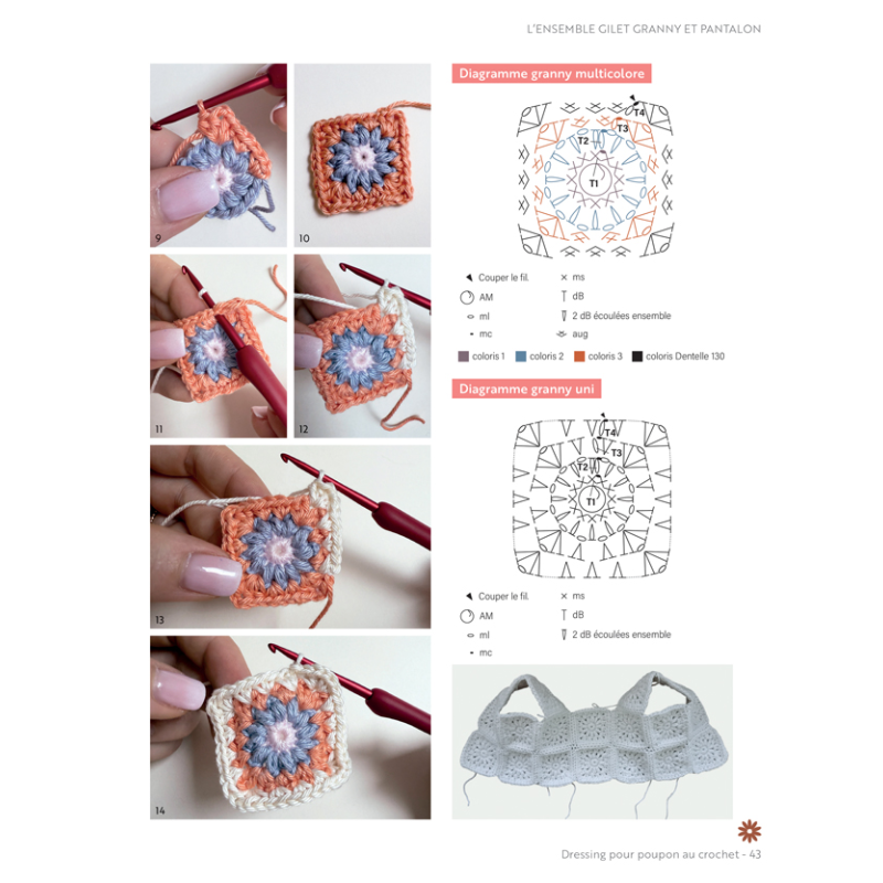 Dressing pour poupon au crochet Crochet