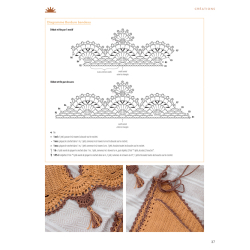 Dressing d'été au crochet Accueil Dressing d'été au crochet Accueil