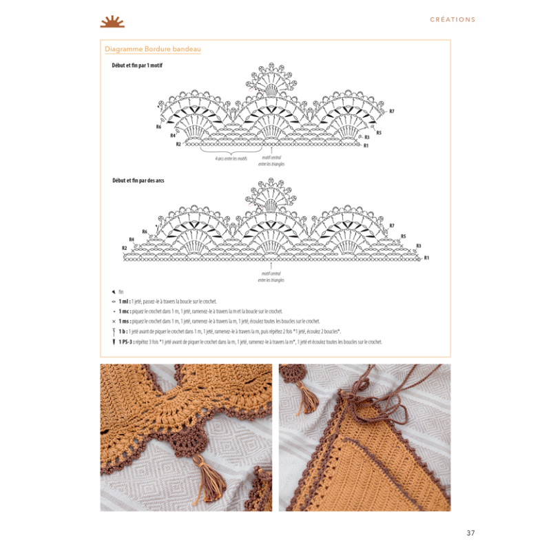 Dressing d'été au crochet Accueil