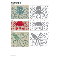 Le répertoire des motifs doodles au tricot Tricot
