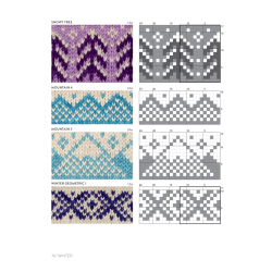 Le répertoire des motifs doodles au tricot Tricot