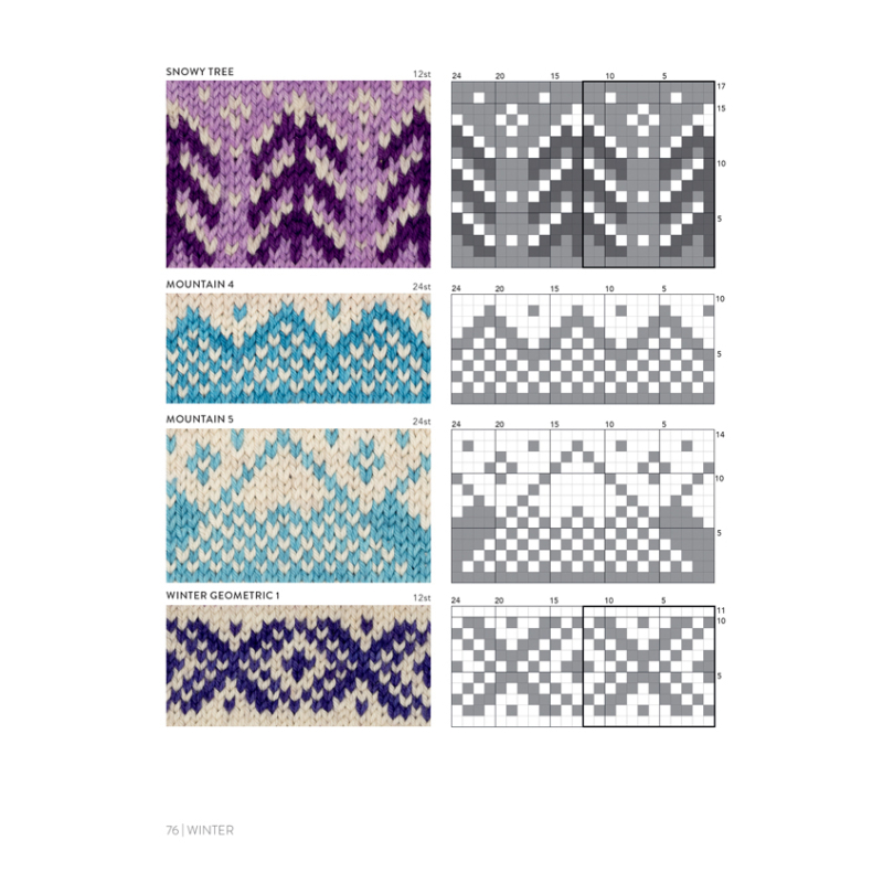Le répertoire des motifs doodles au tricot Tricot