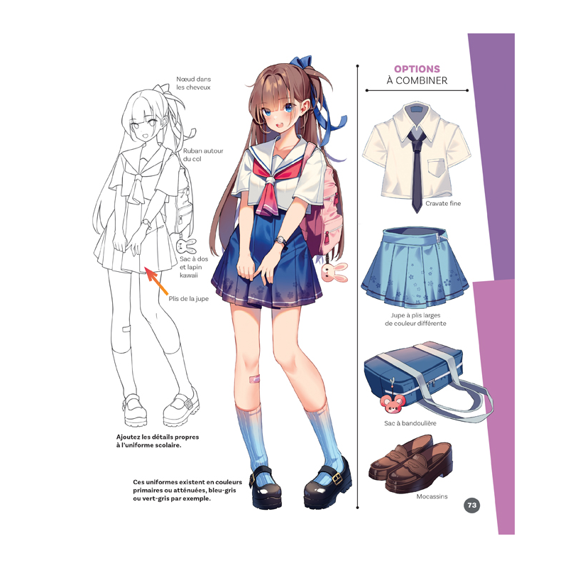 L'encyclopédie du dessin d'anime & manga - Le guide complet en pas à pas Beaux-arts