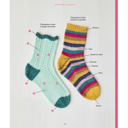 Guide expert : chaussettes au tricot Tricot Guide expert : chaussettes au tricot Tricot