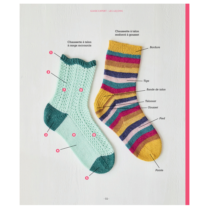 Guide expert : chaussettes au tricot Tricot