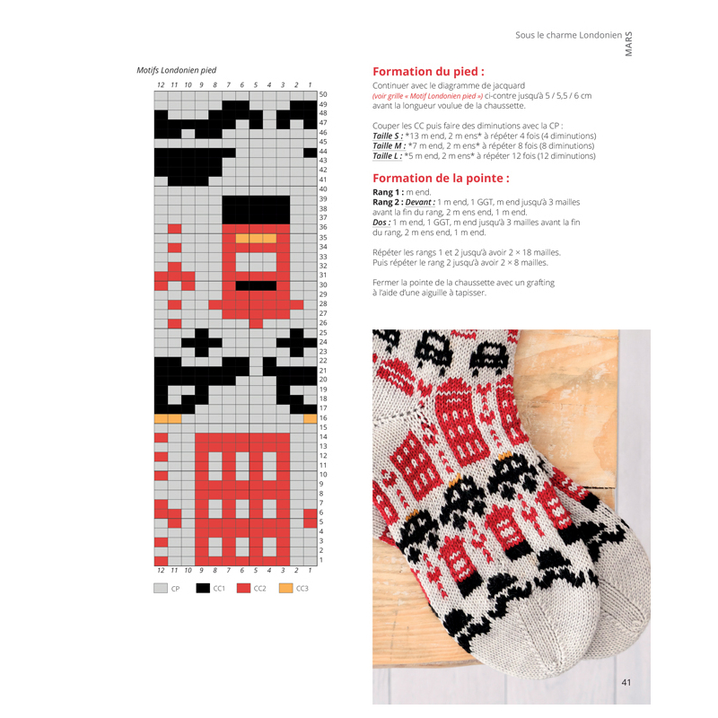 Les chaussettes au tricot Tricot