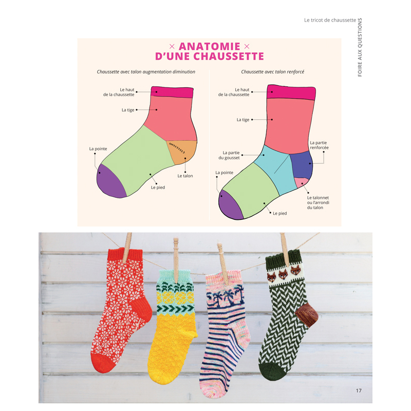 Les chaussettes au tricot Tricot