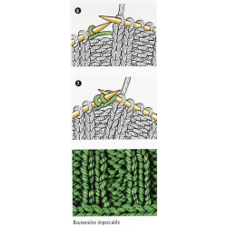 80 trucs & astuces indispensables au tricot D&C Tricot 80 trucs & astuces indispensables au tricot D&C Tricot