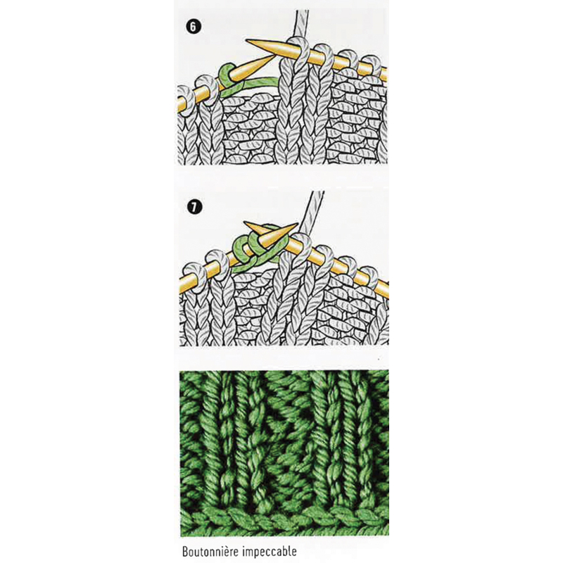 80 trucs & astuces indispensables au tricot D&C Tricot