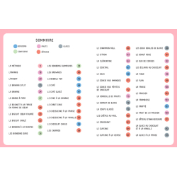 Dessiner Kawaï - Gourmandises à croquer Livre Beaux-arts