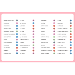 Dessiner Kawaï - Gourmandises à croquer Livre Beaux-arts