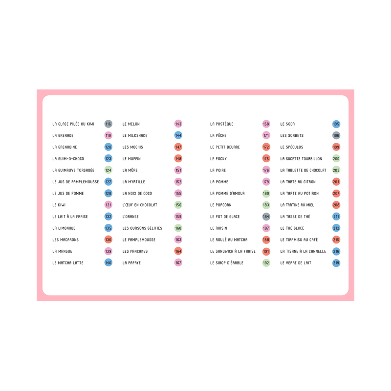 Dessiner Kawaï - Gourmandises à croquer Livre Beaux-arts