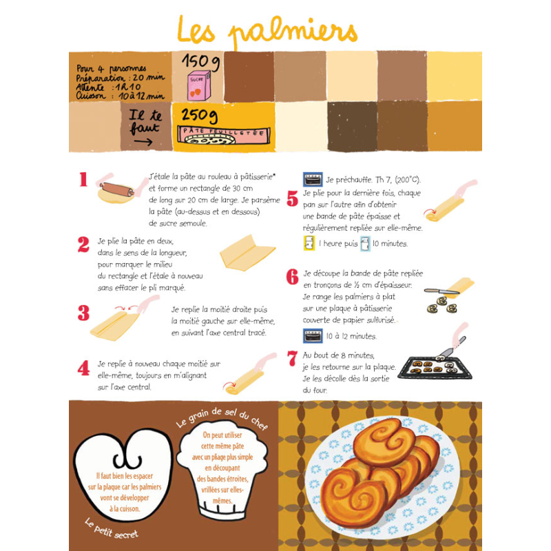 Trop bon : les bonbons et les petits gâteaux Livre Jeunesse