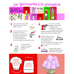 Trop bon : les bonbons et les petits gâteaux Livre Jeunesse