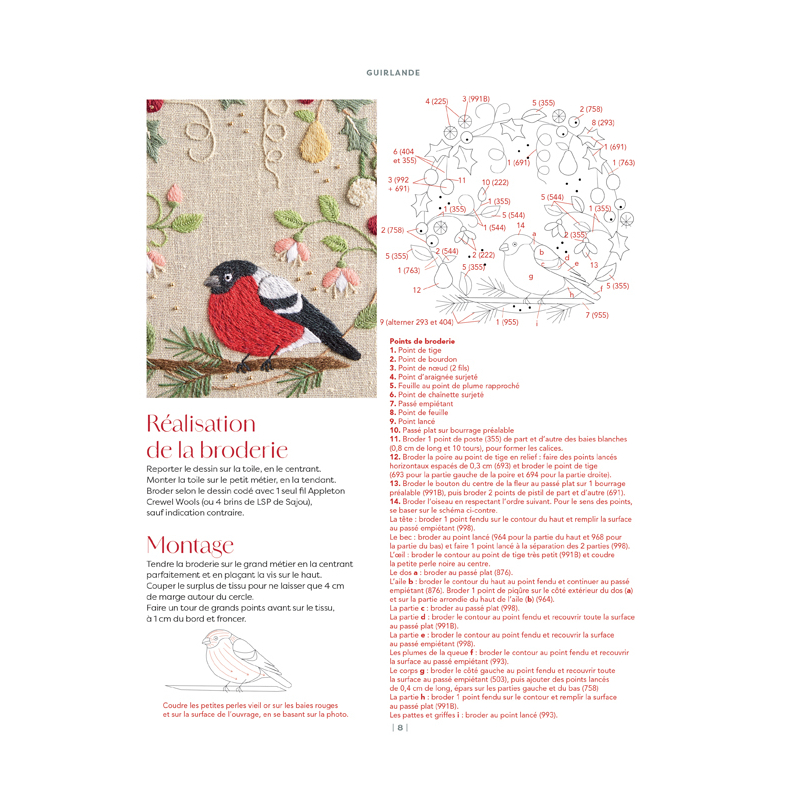 Mes jolis transferts brodés : Oiseaux brodés Livre Broderie