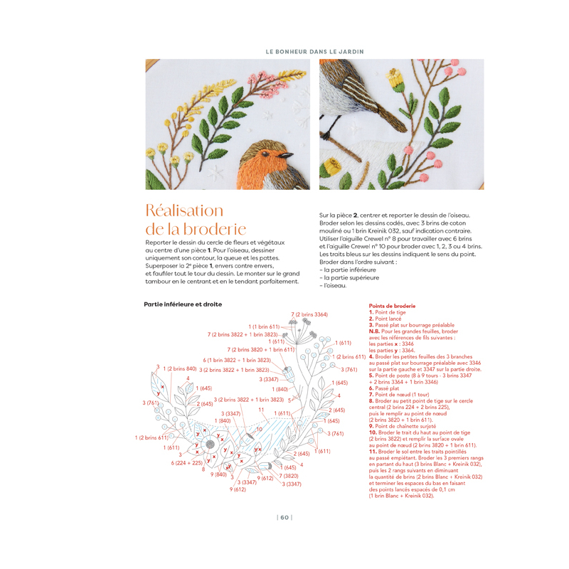 Mes jolis transferts brodés : Oiseaux brodés Livre Broderie
