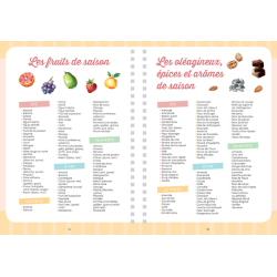 Mon carnet de recettes à remplir - Desserts Livre DIY
