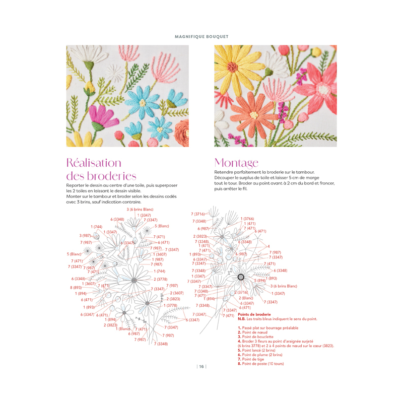 Mes jolis transferts brodés : fleurs & nature brodées Livre Broderie