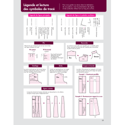 Les Bases de la couture : Patronner à plat - Méthode simple Livre Couture