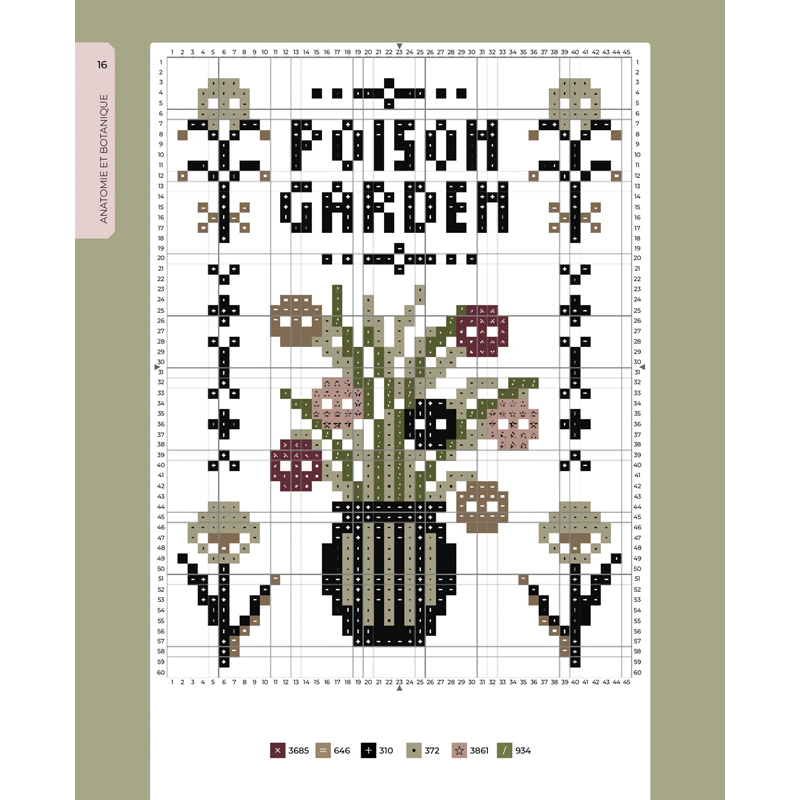 Cabinet de curiosités au point de croix Livre Broderie