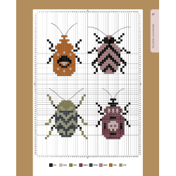 Cabinet de curiosités au point de croix Livre Broderie