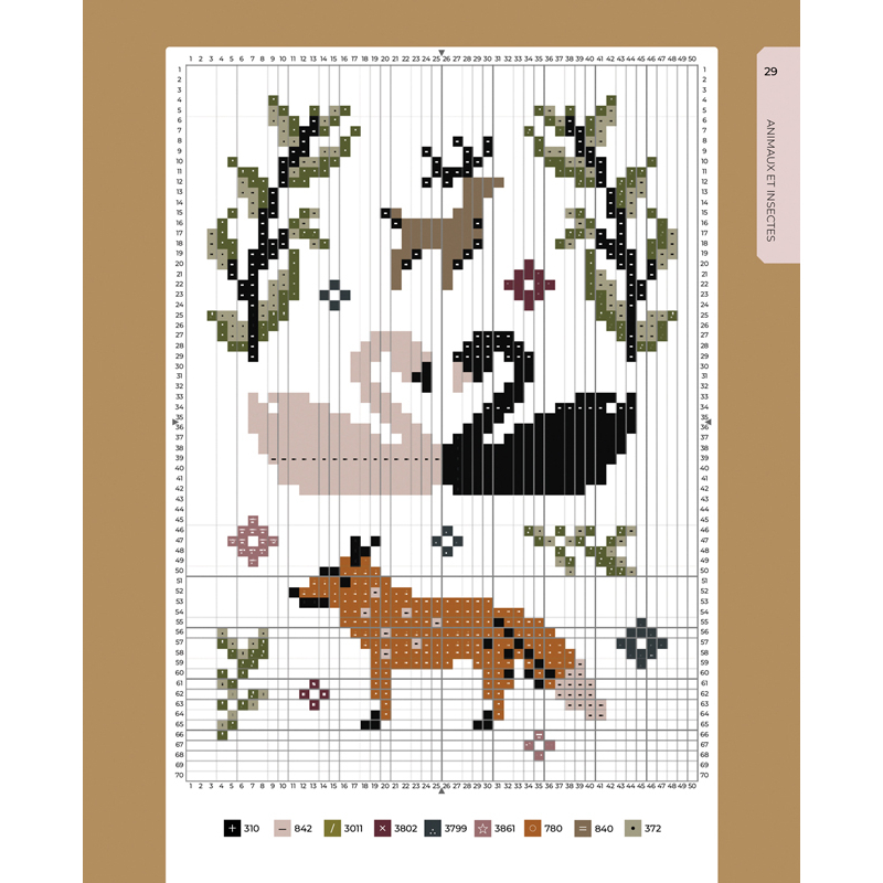 Cabinet de curiosités au point de croix Livre Broderie