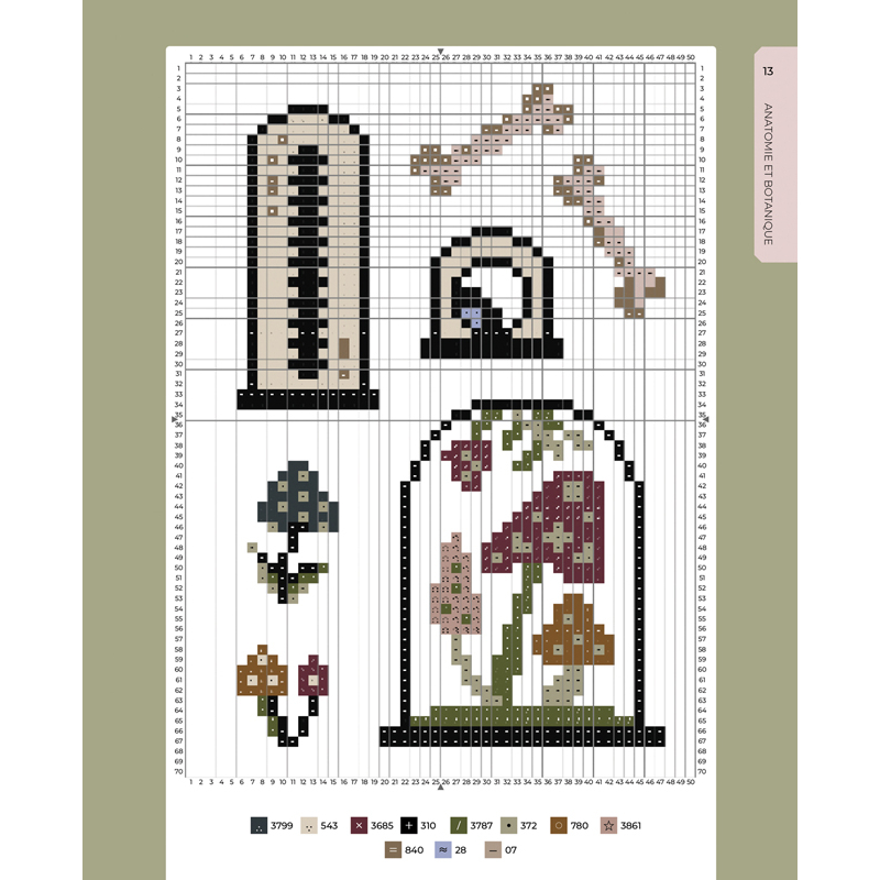Cabinet de curiosités au point de croix Livre Broderie