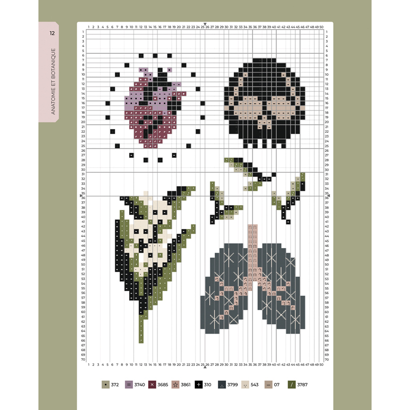 Cabinet de curiosités au point de croix Livre Broderie