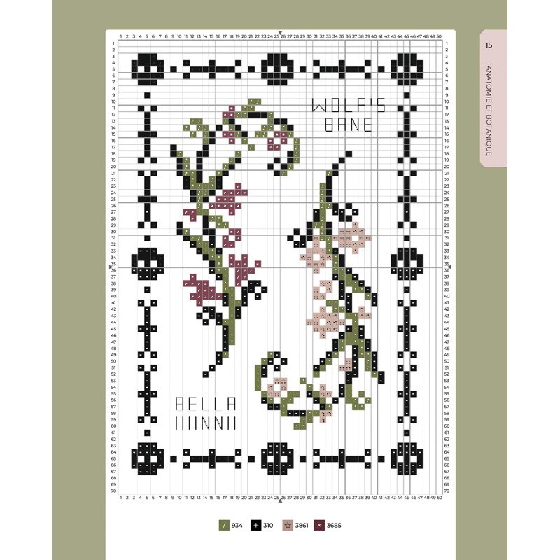 Cabinet de curiosités au point de croix Livre Broderie