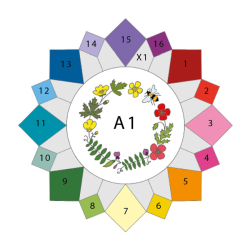Le quilt d'Alice à la campagne Livre Patchwork