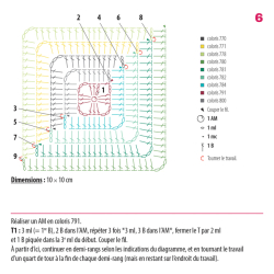 La boite de 70 cartes crochet Kit Crochet