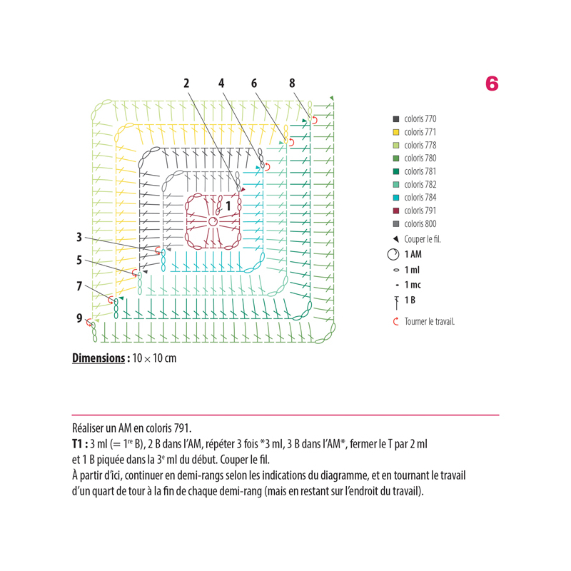 La boite de 70 cartes crochet Kit Crochet