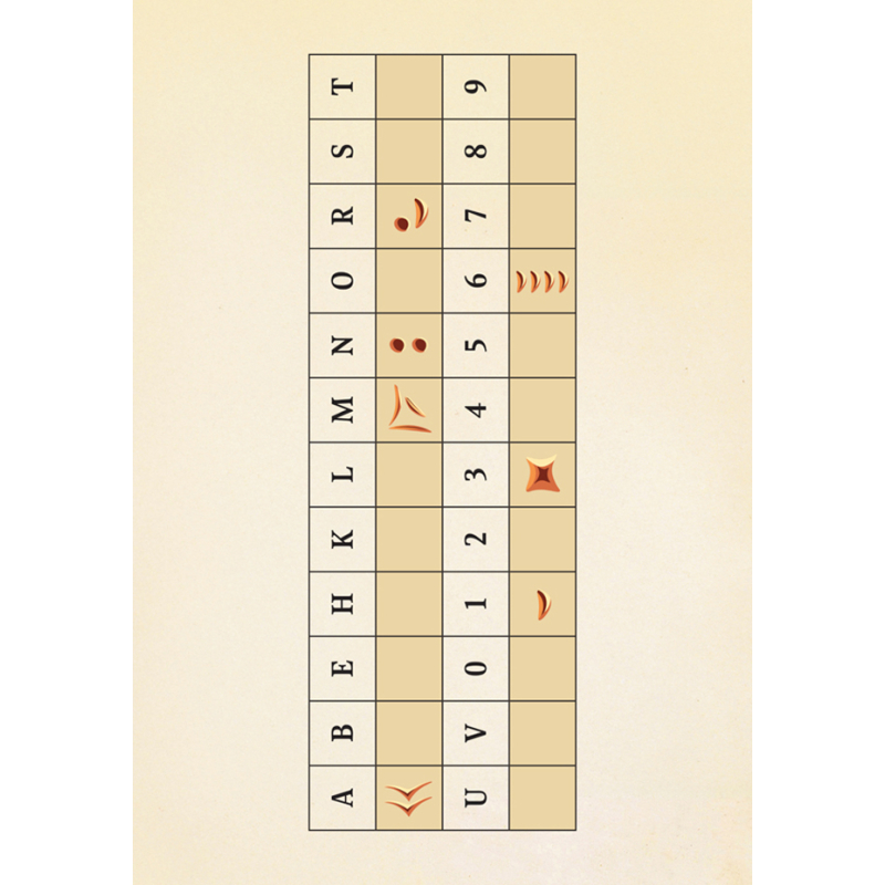 Escape game - Le tombeau des pharaons Kit DIY