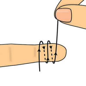 Schéma illustré montrant l’enroulement du fil autour du doigt pour débuter un anneau magique au crochet, tutoriel DIY idéal pour apprendre les bases du crochet et les techniques amigurumi