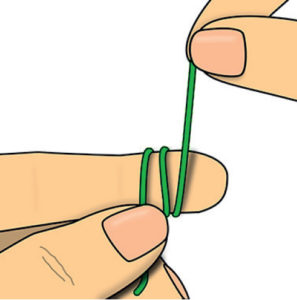 Illustration étape par étape d’un anneau magique avec fil vert autour des doigts, technique de base idéale pour crochet DIY, créations amigurumi et loisirs créatifs textile