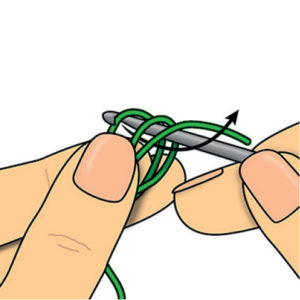 Illustration étape par étape montrant un crochet passant dans un anneau magique avec fil vert, technique de base idéale pour apprendre le crochet DIY, réaliser des amigurumis et maîtriser les points de départ au crochet