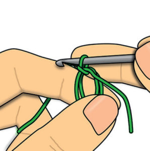 Schéma de crochet avec boucle verte autour du crochet, étape de création d’une maille serrée dans un anneau magique, idéal pour apprentissage crochet DIY et loisirs créatifs textile